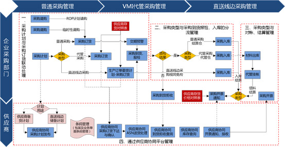 &#20048;&#40060;&#119;&#101;&#98;&#29256;&#30331;&#24405;&#20837;&#21475;&#45;&#20048;&#40060;&#111;&#110;&#108;&#105;&#110;&#101;&#40;&#20013;&#22269;&#41;