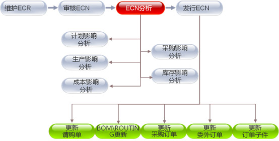 &#20048;&#40060;&#119;&#101;&#98;&#29256;&#30331;&#24405;&#20837;&#21475;&#45;&#20048;&#40060;&#111;&#110;&#108;&#105;&#110;&#101;&#40;&#20013;&#22269;&#41;