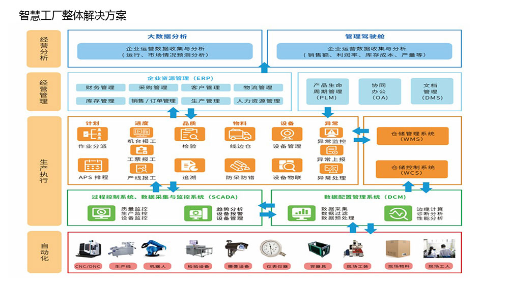 &#20048;&#40060;&#119;&#101;&#98;&#29256;&#30331;&#24405;&#20837;&#21475;&#45;&#20048;&#40060;&#111;&#110;&#108;&#105;&#110;&#101;&#40;&#20013;&#22269;&#41;