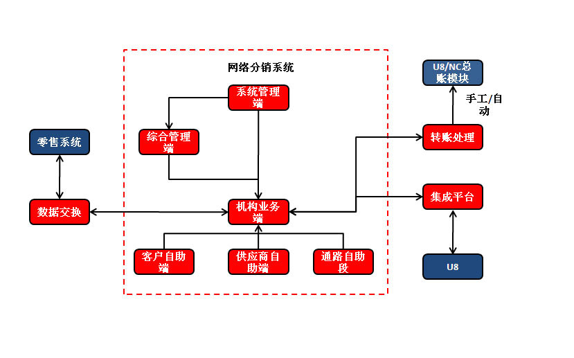&#20048;&#40060;&#119;&#101;&#98;&#29256;&#30331;&#24405;&#20837;&#21475;&#45;&#20048;&#40060;&#111;&#110;&#108;&#105;&#110;&#101;&#40;&#20013;&#22269;&#41;