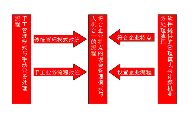 &#20048;&#40060;&#119;&#101;&#98;&#29256;&#30331;&#24405;&#20837;&#21475;&#45;&#20048;&#40060;&#111;&#110;&#108;&#105;&#110;&#101;&#40;&#20013;&#22269;&#41;