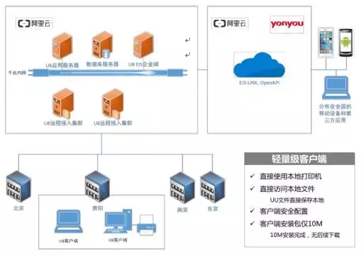 &#20048;&#40060;&#119;&#101;&#98;&#29256;&#30331;&#24405;&#20837;&#21475;&#45;&#20048;&#40060;&#111;&#110;&#108;&#105;&#110;&#101;&#40;&#20013;&#22269;&#41;