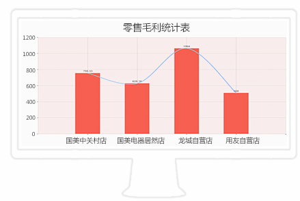 &#20048;&#40060;&#119;&#101;&#98;&#29256;&#30331;&#24405;&#20837;&#21475;&#45;&#20048;&#40060;&#111;&#110;&#108;&#105;&#110;&#101;&#40;&#20013;&#22269;&#41;