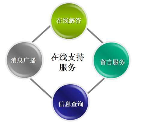&#20048;&#40060;&#119;&#101;&#98;&#29256;&#30331;&#24405;&#20837;&#21475;&#45;&#20048;&#40060;&#111;&#110;&#108;&#105;&#110;&#101;&#40;&#20013;&#22269;&#41;
